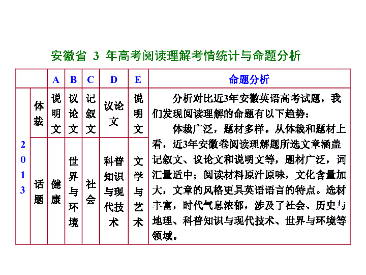 英语使用人口_在印度13亿的总人口中,到底有多少人会说英语 你可能猜不到