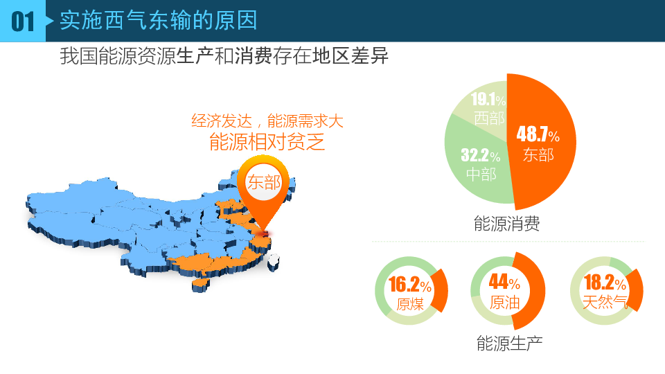 土地资源学人口承载力_...质大学 北京 土地资源学(3)