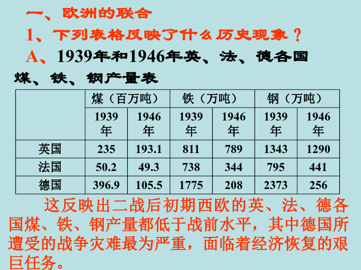 日本与西欧经济总量_日本动漫(2)