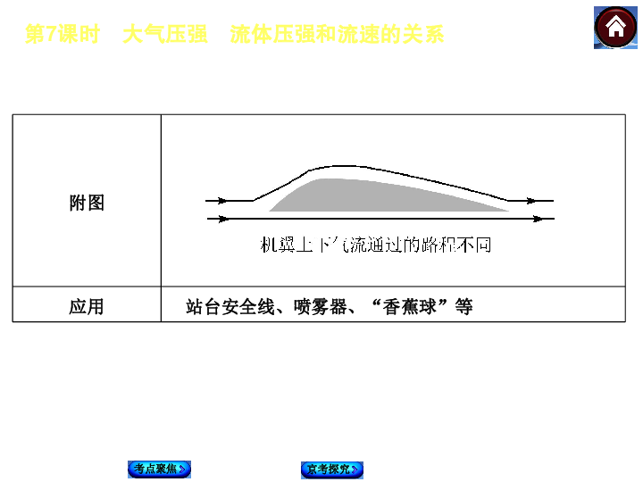 化工原理流体静压强是什么_幸福是什么图片(2)