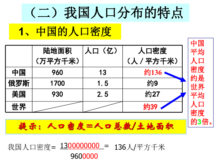 众多的人口_1.2 众多的人口