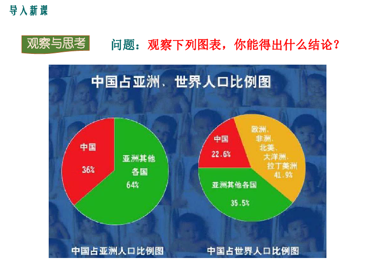 人口数量ppt_人口的数量变化教案PPT素材下载(2)