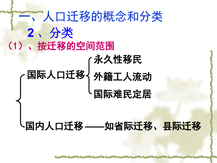 湘教版高中地理人口分布说课稿_地理人口分布思维导图