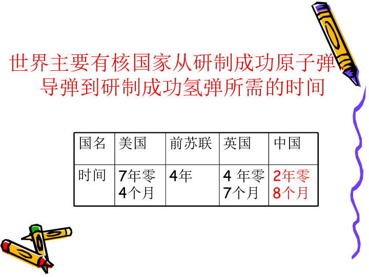 公主岭市人口_公主岭市的相关资料(3)