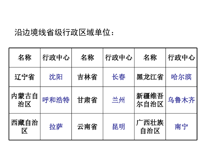 人口八年级上