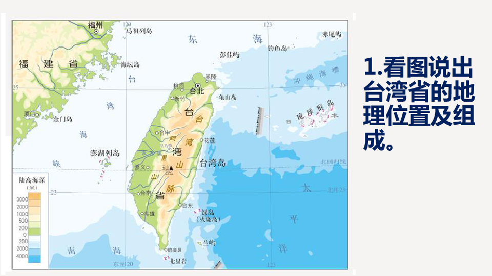 七年级地理世界人口的分布_世界人口分布(3)