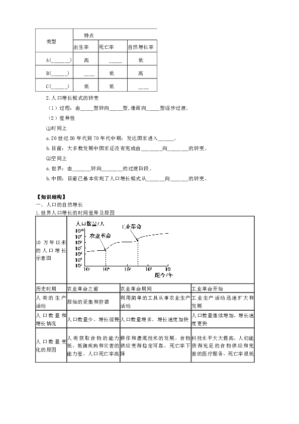 人口基数概念_人口普查