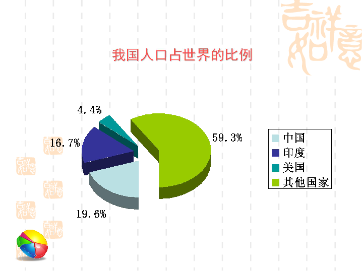 人口增长和人口问题_第五单元 第一节 人口增长与人口问题