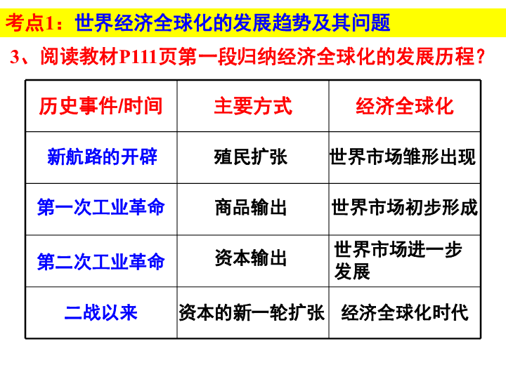 淮安人口2017总人数_淮安地图