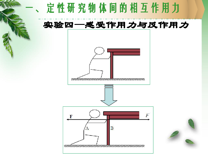 广东省佛山一中高一物理《牛顿第三定律》公开课课件