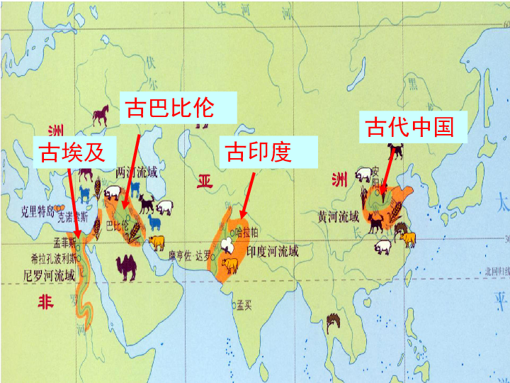 北师大版历史九年级上第2课南亚和东亚的古代文明课件