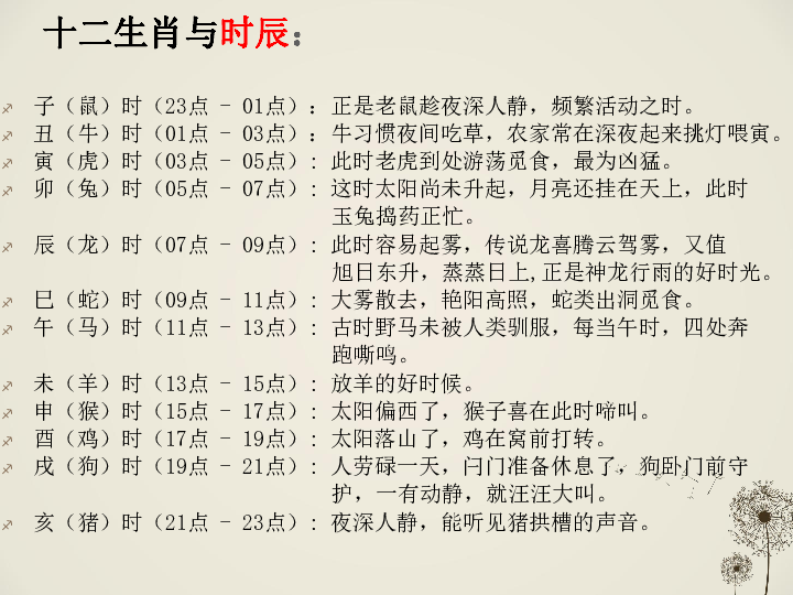 一个人与12生肖猜成语_一个人的图片孤独图片(2)