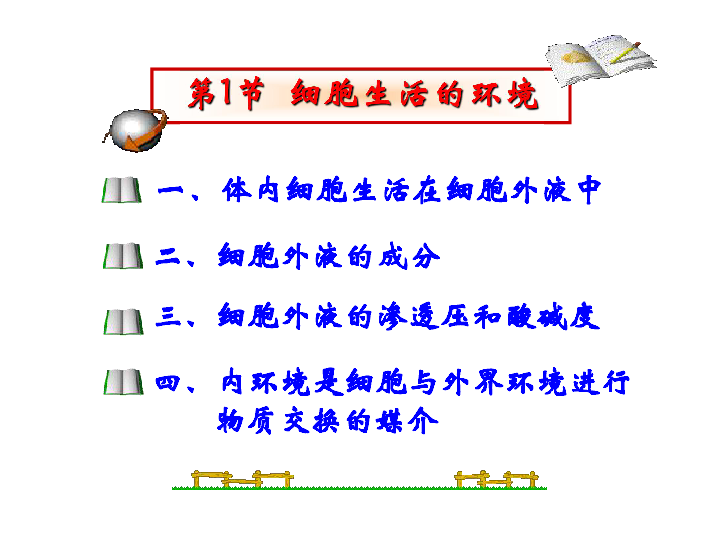 人口与环境英语ppt_2015届中考英语 人教版 总复习 书面表达 环境保护 共15张P(2)