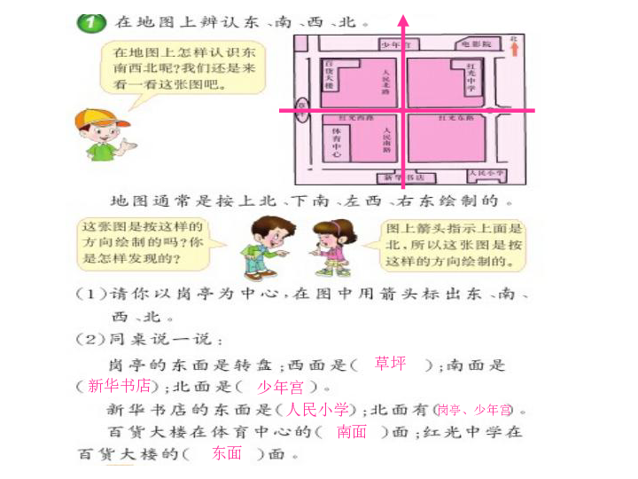 猜成语东南西北是什么成语_疯狂猜成语东南西北四个字还有很多箭头是什么成(3)