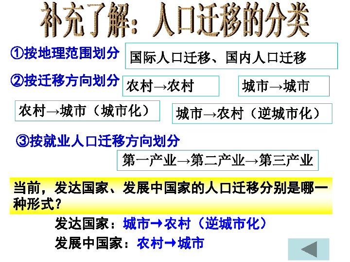 人口迁移鲁教版_DOC流动人口 DOC格式流动人口素材图片 DOC流动人口设计模板 我(2)