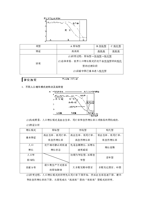 人口容量的特点_2015 2016学年北京五城区高三期末地理试卷对比分析