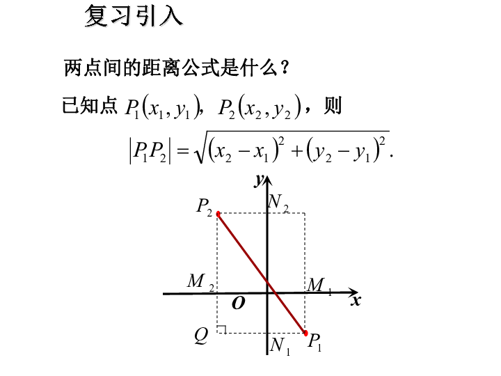 点到线的距离公式