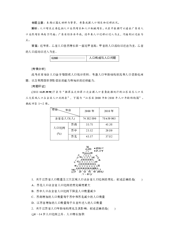 人口金字塔模型_人口金字塔模型:   增长型(快增长和慢增长型)   静止型(零增长(3)