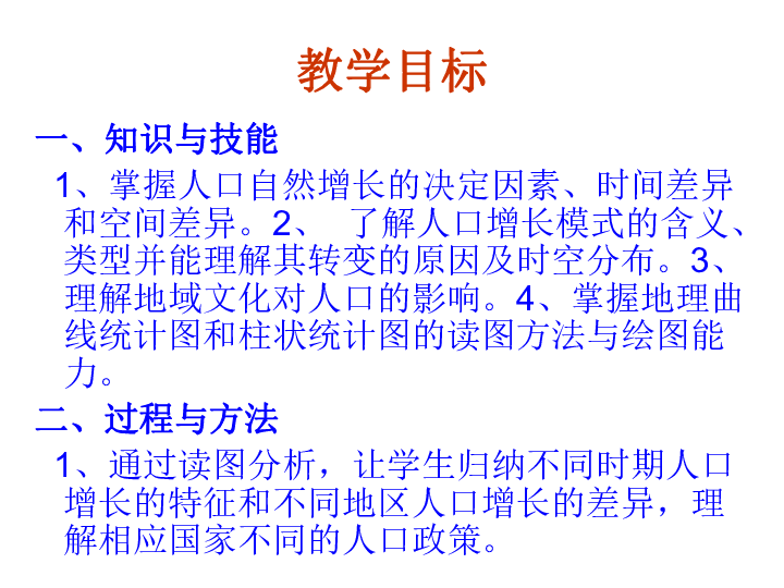 人口自然增长的空间差异_阅读下列材料,回答问题 7分 材料一 由于我国大力推