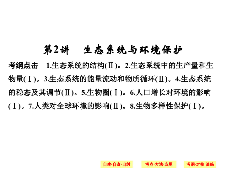 人口增长对多样性的影响_生物多样性图片(2)