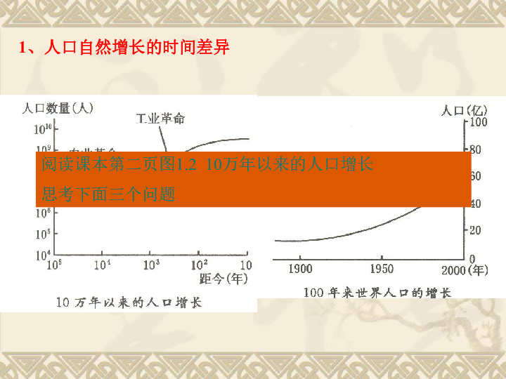 人口大纲_小说大纲模板(3)