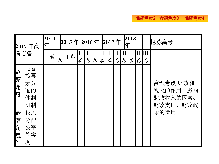 中国银行收入证明模板_2018中国收入分布(3)