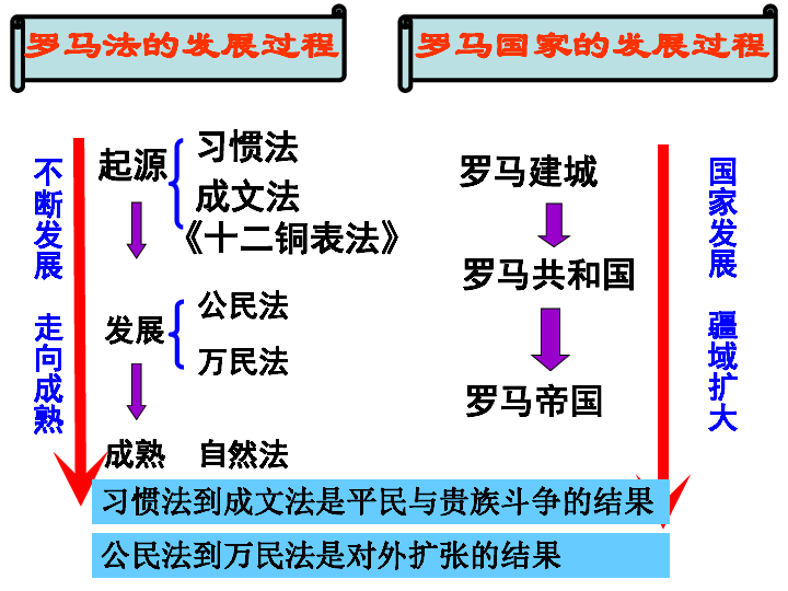 荆州市市区常住人口_实际壮腰 荆州城区及各县市城区2020年人口