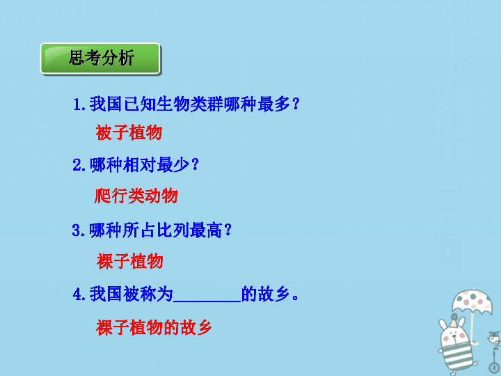 新版人口分布ppt_人口分布ppt背景图(2)