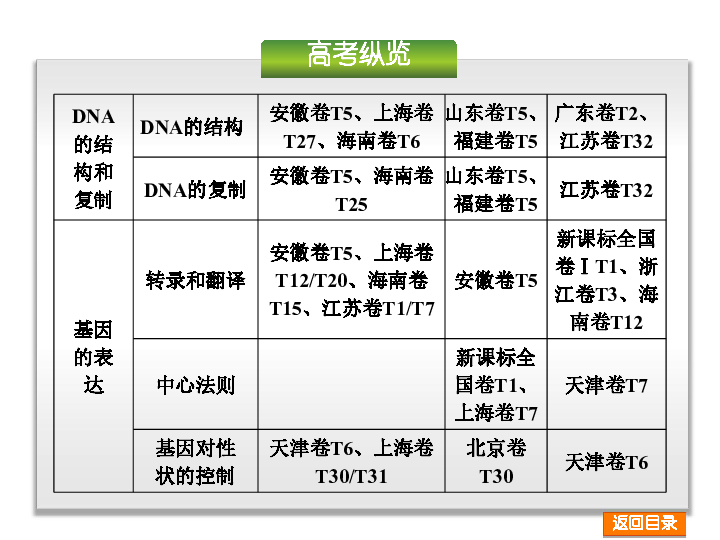 人口学校教学计划_人口学校教学计划图片(3)