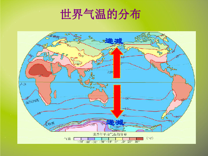 七年级地理世界的人口ppt_世界人口ppt背景图