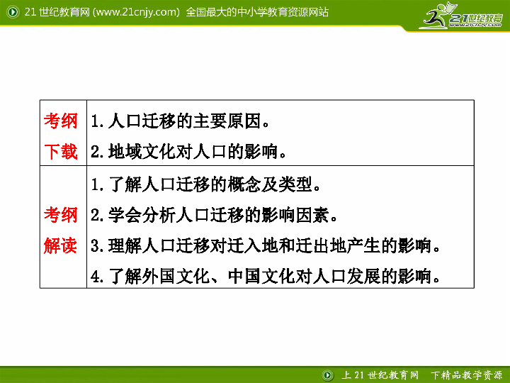 人口迁移是一种文化活动_人口迁移