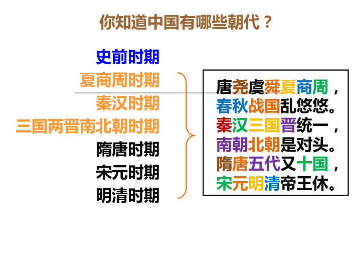 晋统一后人口_中国统一后新国旗图片(2)