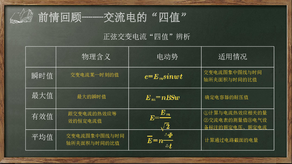 1 理想变压器的电压,功率和电流— 人教版高中物理选修3-2课件(机构用