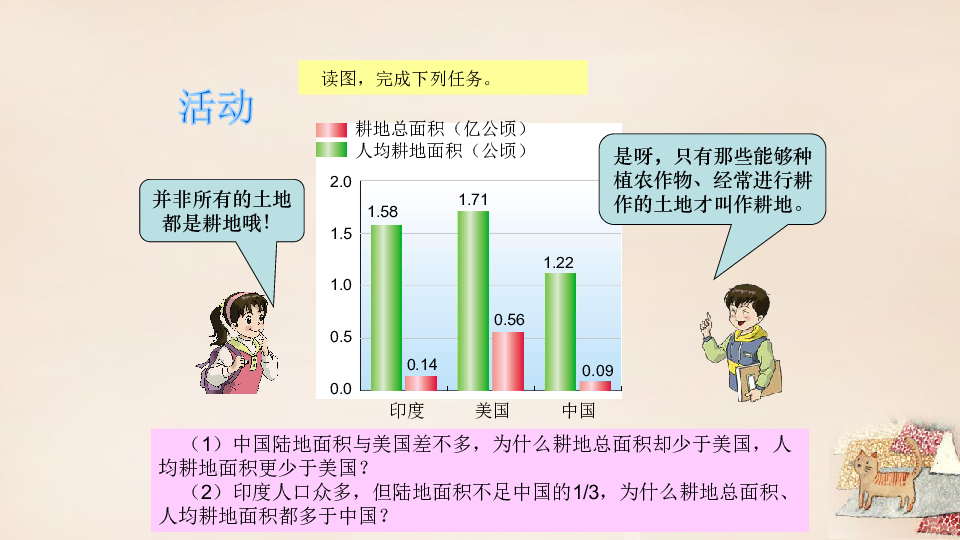 中国人口不足7亿_2100年中国人口或 雪崩 至6亿,你知道这有多可怕么(2)