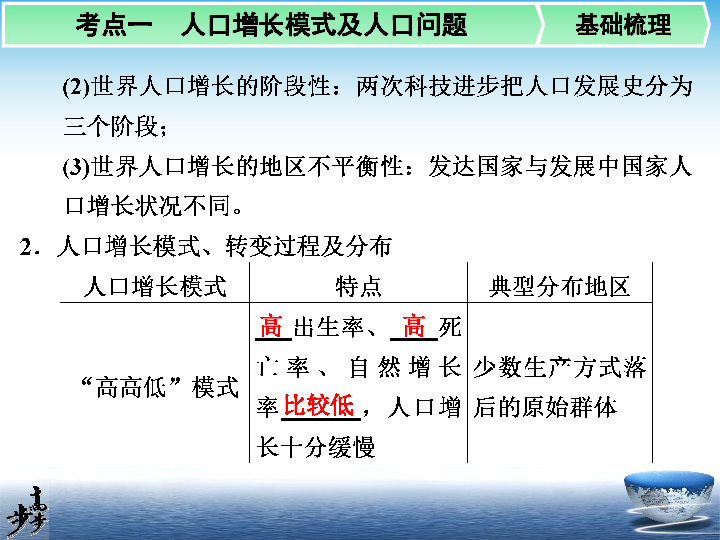 资源环境承载力和人口合理容量教案(2)