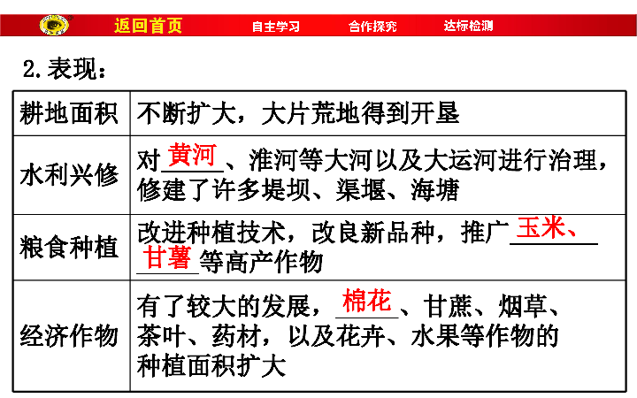 人口大计观后感1500_人口普查(3)