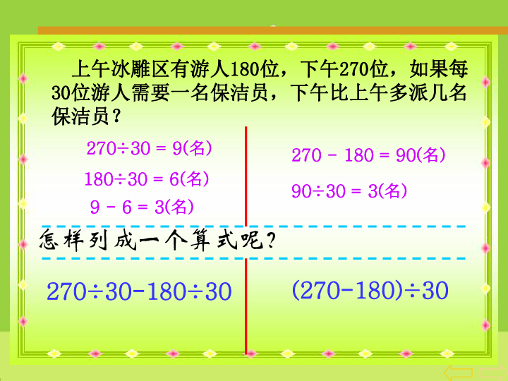 (人教新课标)四睥级数学下册课件 四则运算