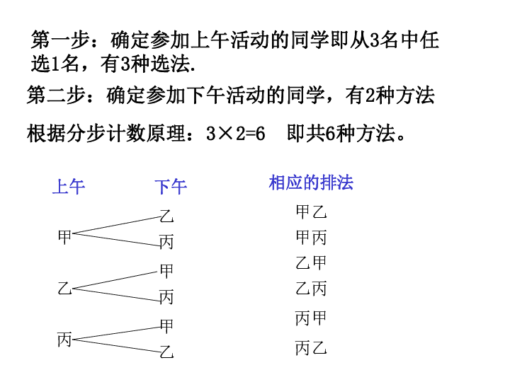 全国各省人口排序_业界新闻 乐单机游戏网(2)