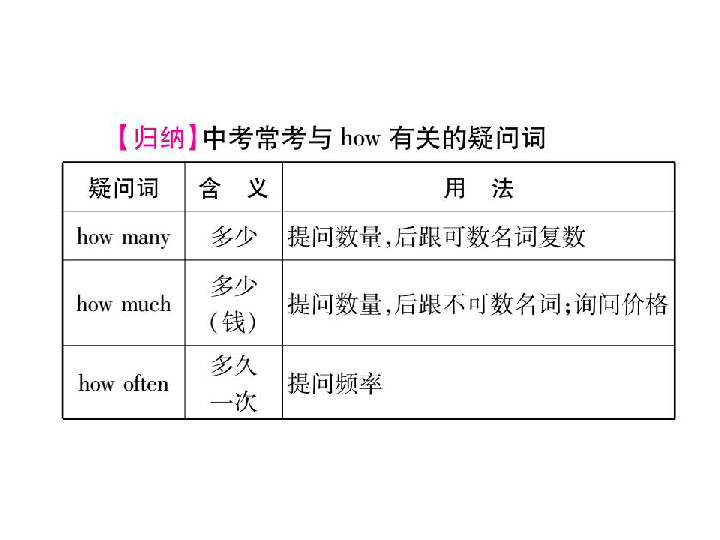 全球一共多少人口2017_西贝尔全球一共多少辆(2)