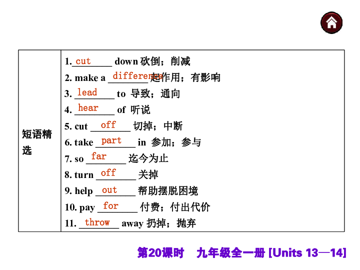 英语国家人口_英语八级的中国人和地道的美国人谁英语好(2)