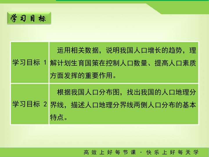 八年级人口ppt_八年级核舟记ppt课件(2)