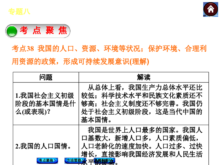 中国人口国情ppt_人口与计划生育计生办国情调查PPT模板下载 11449506 政府 党建(2)