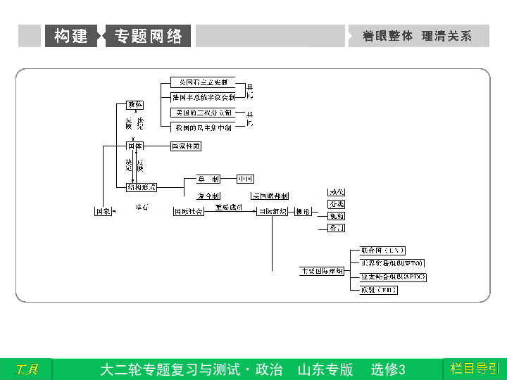 国际人口服务组积_携手并肩 国航地面服务部迎战京城特大暴雨(2)