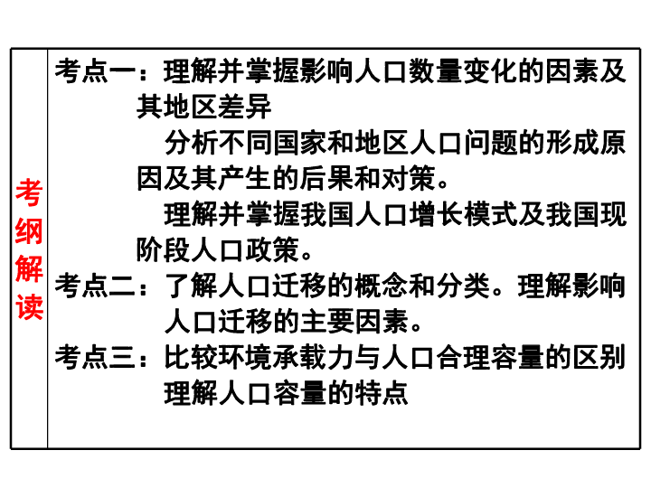 二轮专题 人口专题_人口密度专题地图(2)