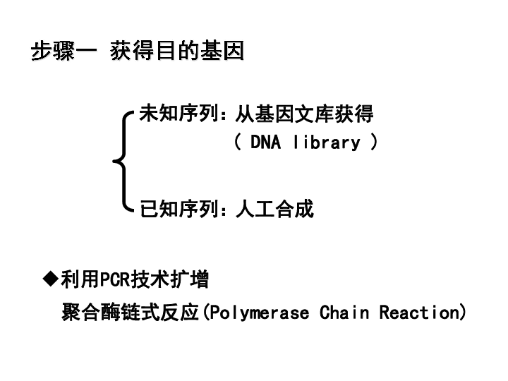 基因工程所用的遗传学原理是什么_幸福是什么图片(3)