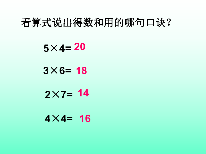 用人口诀_乘法口诀表图片(2)