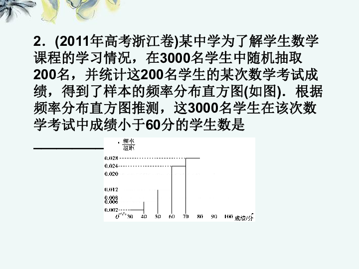 人口统计证明_多地小学入学仍需计生证明 官方称配合人口统计(2)