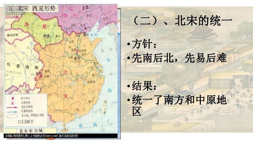 宋 人口 变化_中国人口增长率变化图(2)