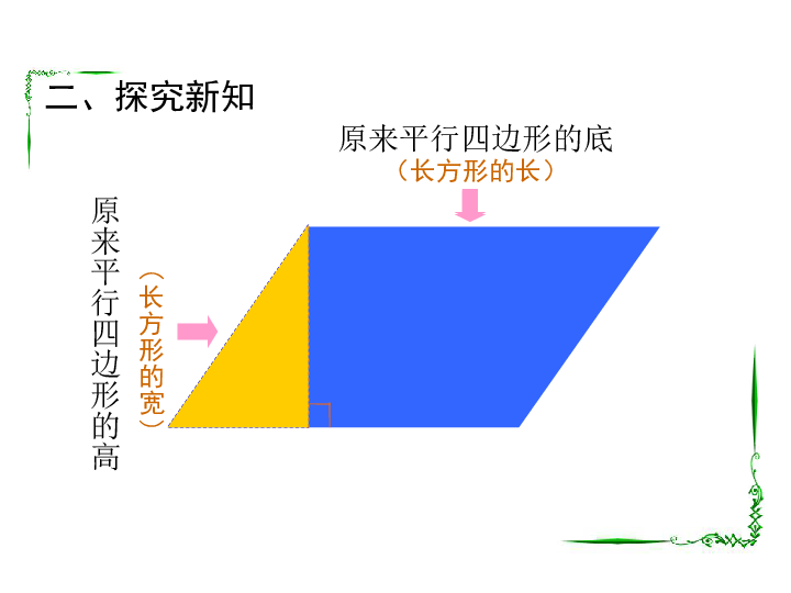 人口四边形_平行四边形图片