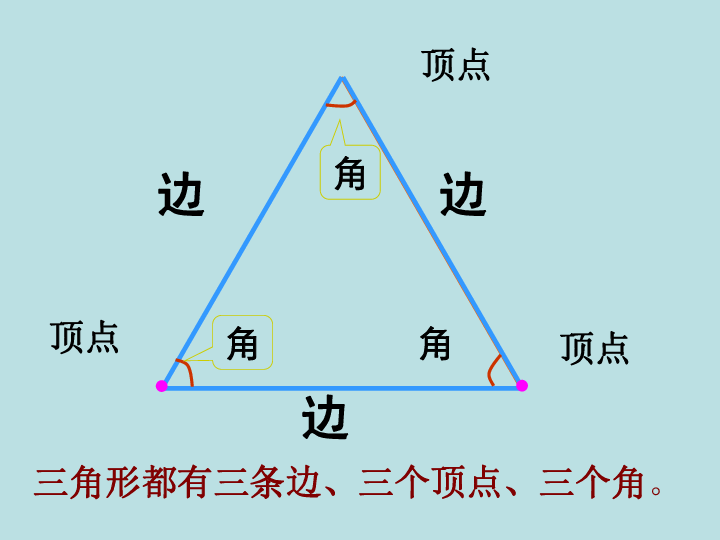 端点人口_射线有端点吗(2)